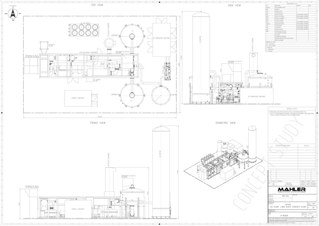 Technical concept layout drawing of a MAHLER AGS VPSA oxygen plant, showing top, side, front, and isometric views of containers, adsorption vessels, compressors, piping, and equipment arrangement on a skid.